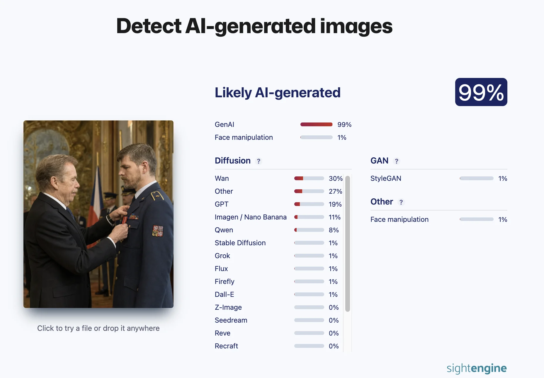 Snímek obrazovky AI detektoru, který u fotomontáže Václava Havla a Petra Pavla ukazuje výsledek „Likely AI-generated 99 %“